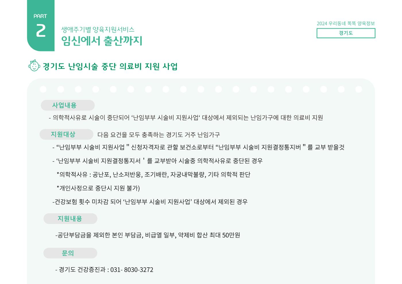 2024년 포괄적양육정보 24페이지