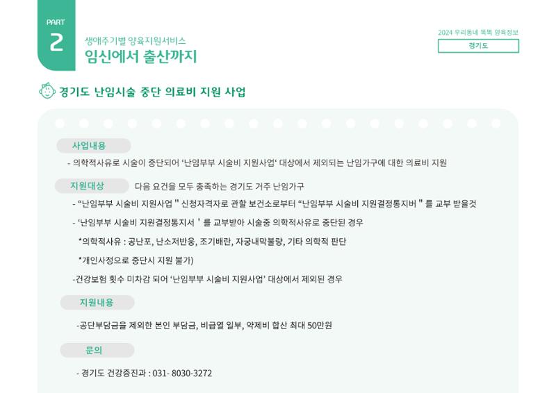 2024년 포괄적양육정보 24페이지