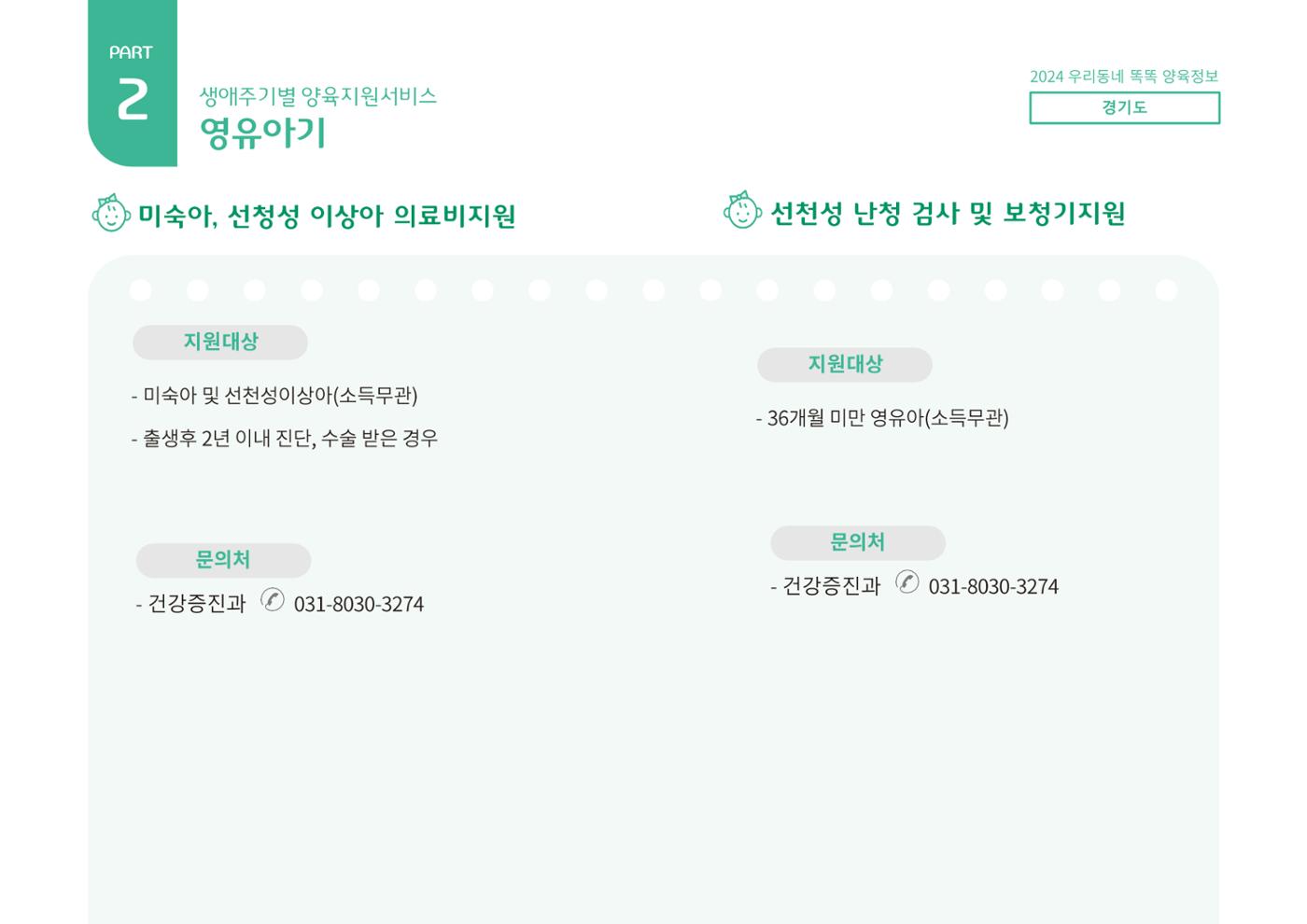 2024년 포괄적양육정보 44페이지