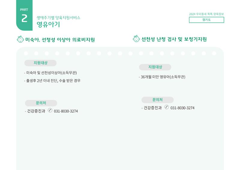 2024년 포괄적양육정보 44페이지