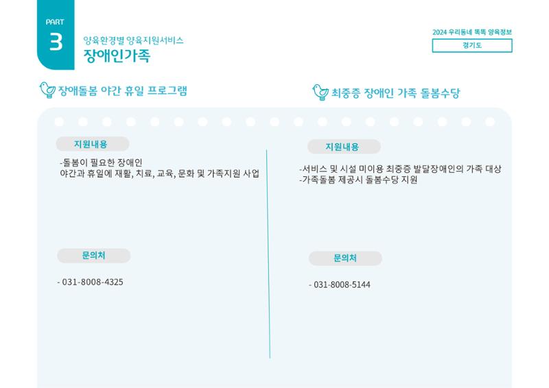 2024년 포괄적양육정보 89페이지
