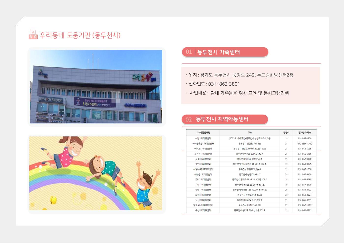 2024년 포괄적양육정보 162페이지