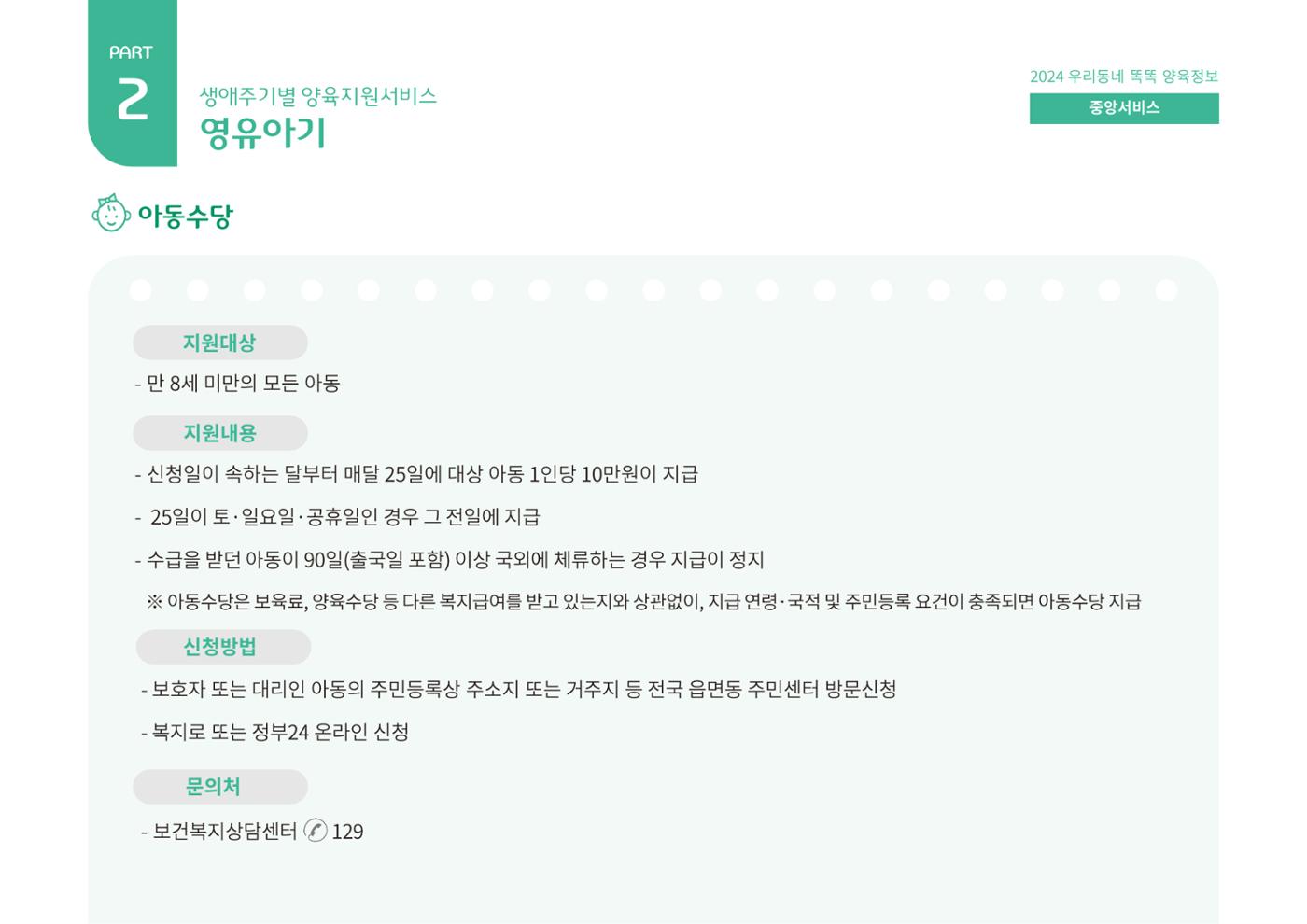 2024년 포괄적양육정보 36페이지