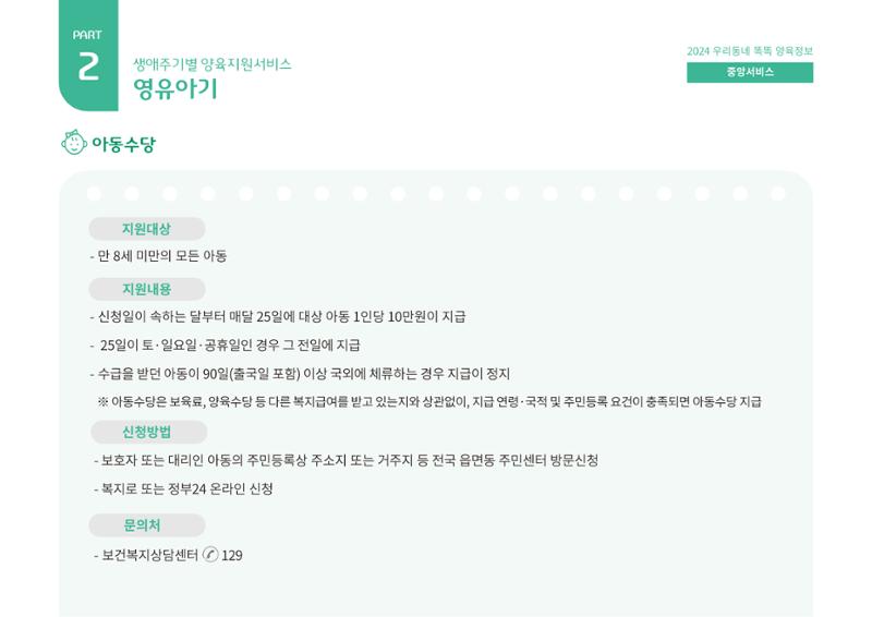 2024년 포괄적양육정보 36페이지