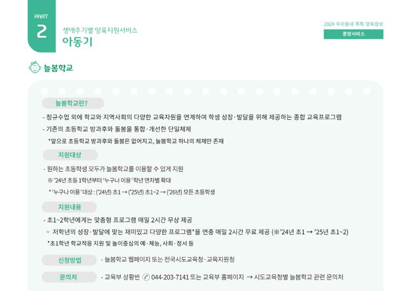 2024년 포괄적양육정보 52페이지