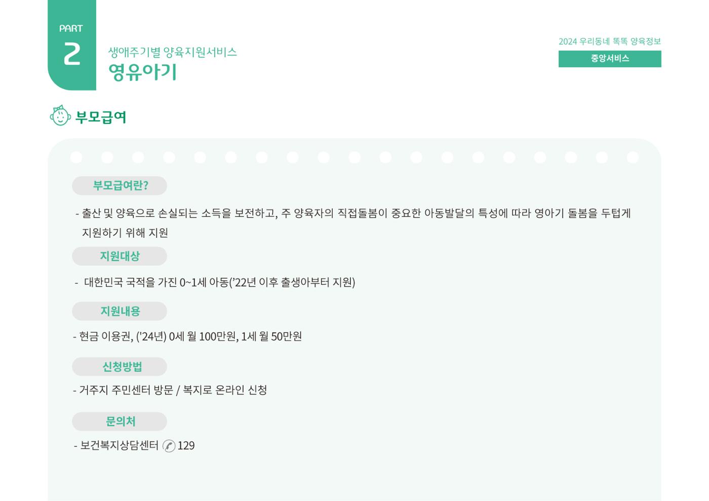 2024년 포괄적양육정보 35페이지