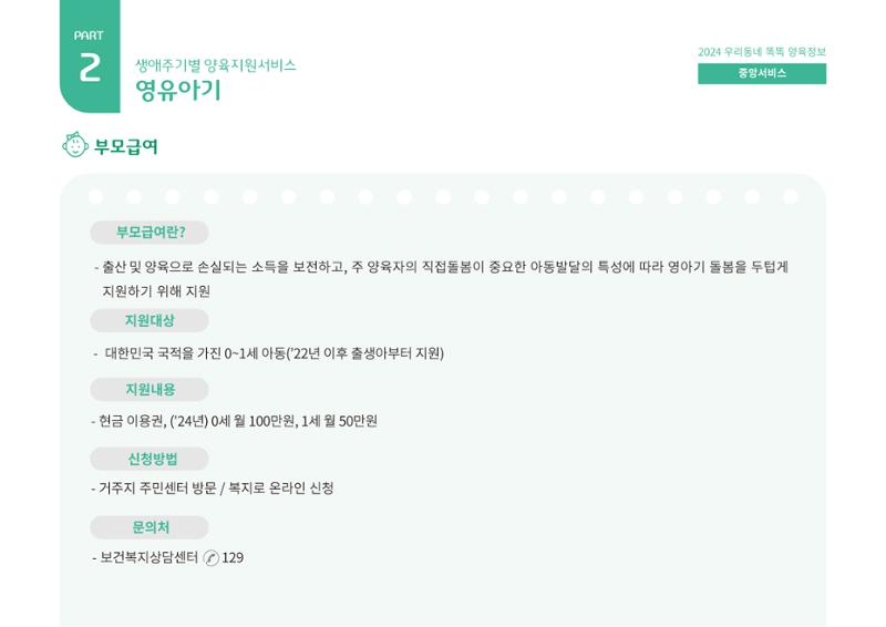 2024년 포괄적양육정보 35페이지