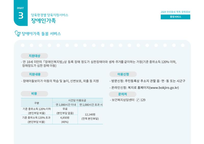 2024년 포괄적양육정보 81페이지