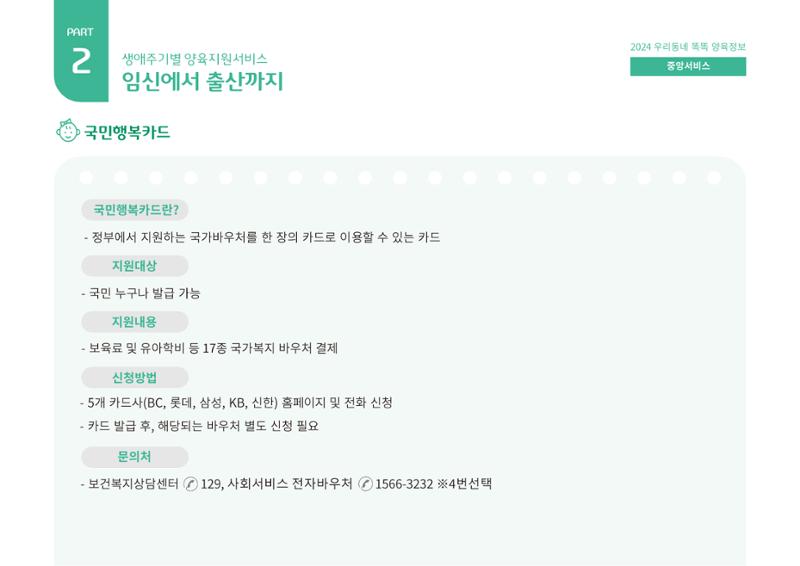 2024년 포괄적양육정보 12페이지
