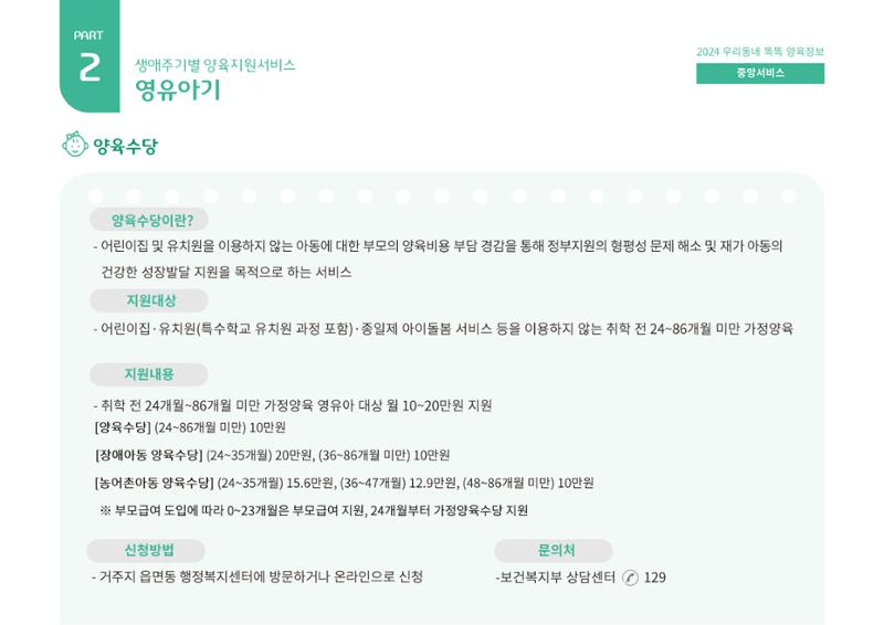 2024년 포괄적양육정보 34페이지