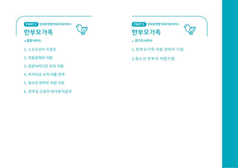 2024년 포괄적양육정보 65페이지
