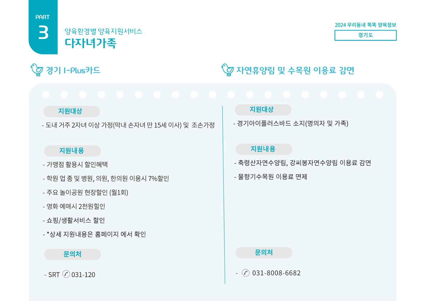 2024년 포괄적양육정보 64페이지