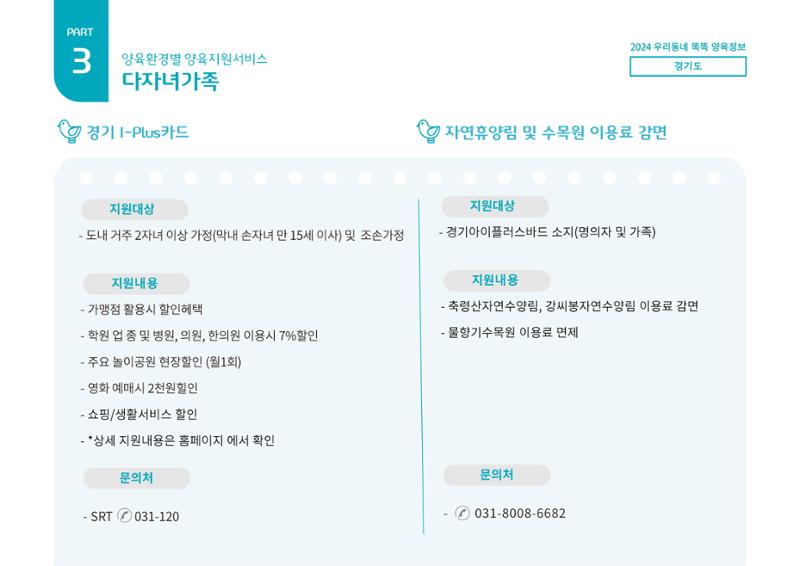 2024년 포괄적양육정보 64페이지