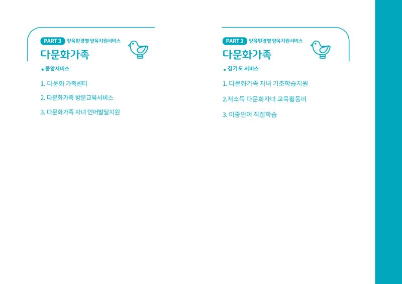 2024년 포괄적양육정보 73페이지