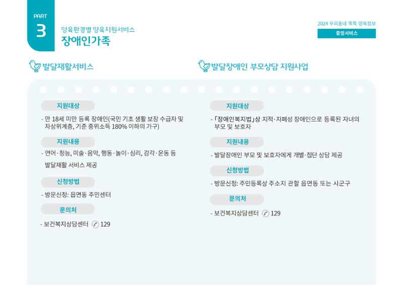 2024년 포괄적양육정보 84페이지