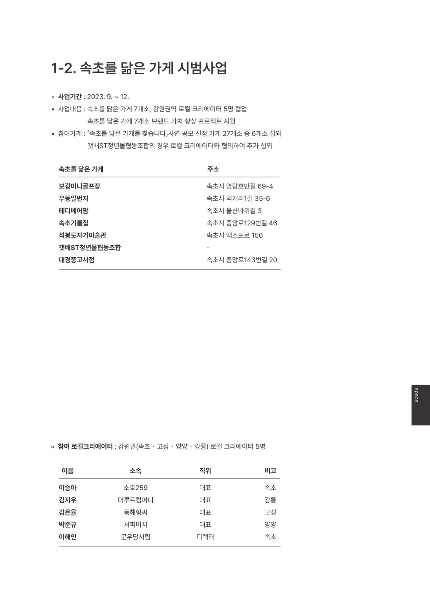 속초문화특화지역조성사업 2023년도 연감 212페이지