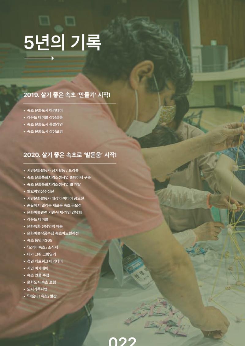 속초문화특화지역조성사업 2023년도 연감 25페이지