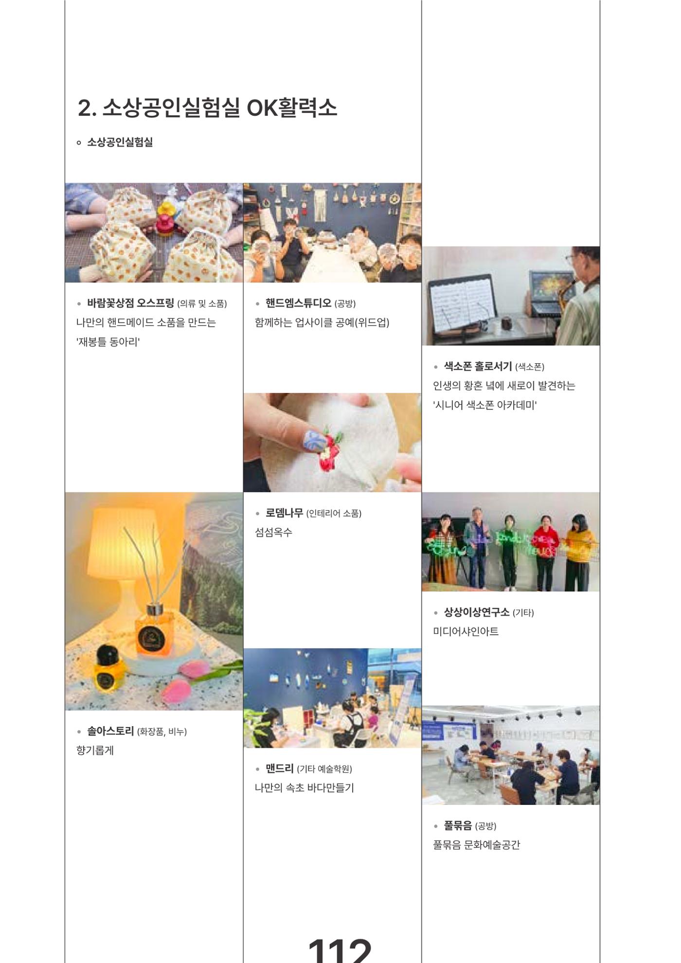 속초문화특화지역조성사업 2023년도 연감 115페이지