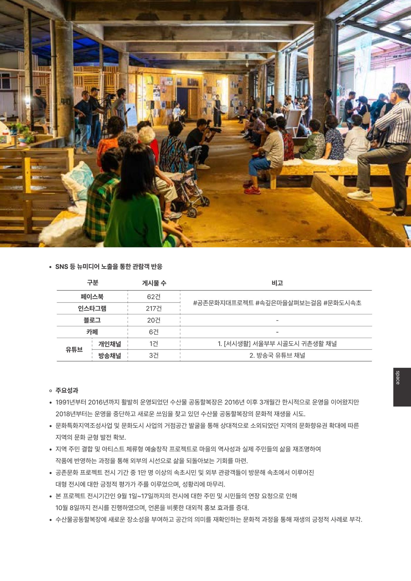 속초문화특화지역조성사업 2023년도 연감 202페이지