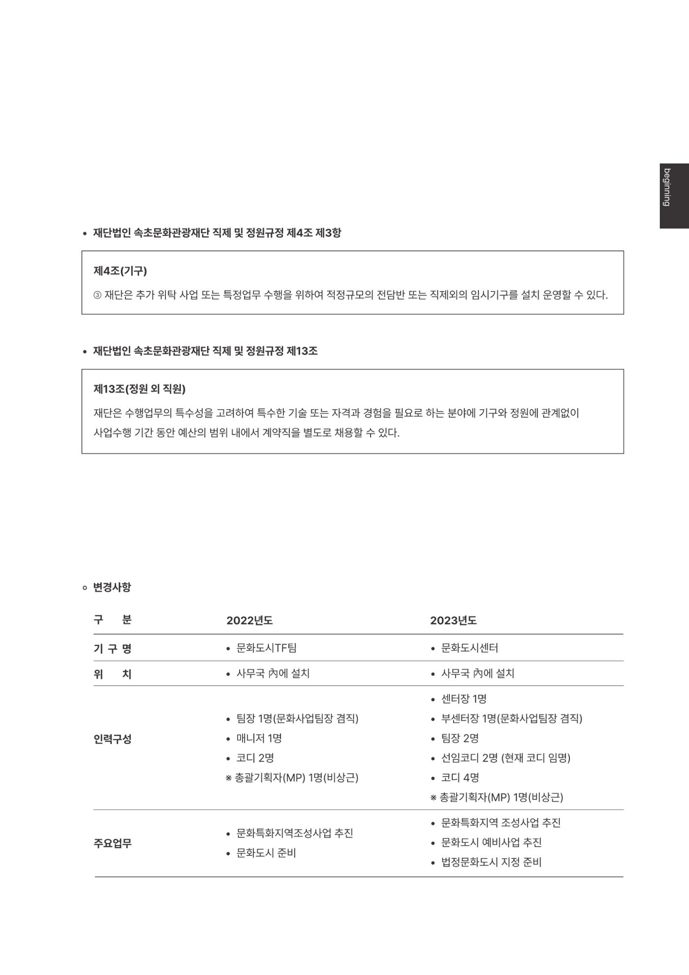 속초문화특화지역조성사업 2023년도 연감 68페이지