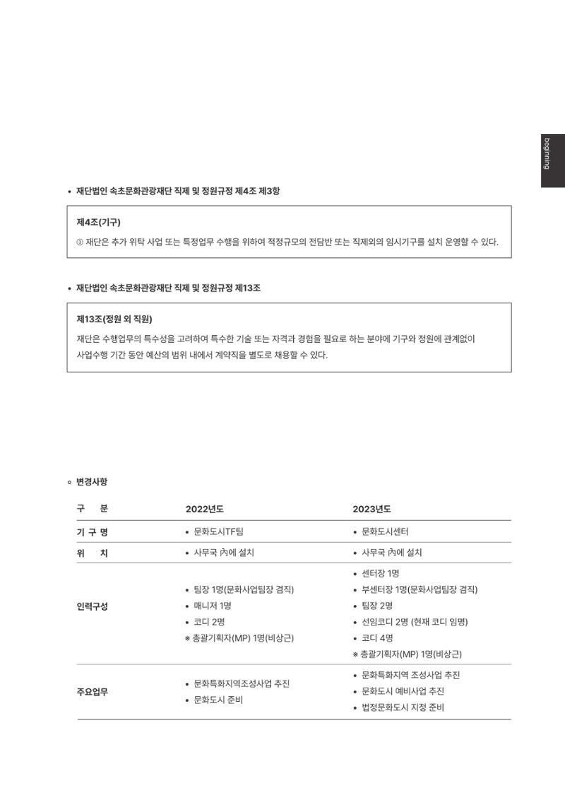 속초문화특화지역조성사업 2023년도 연감 68페이지