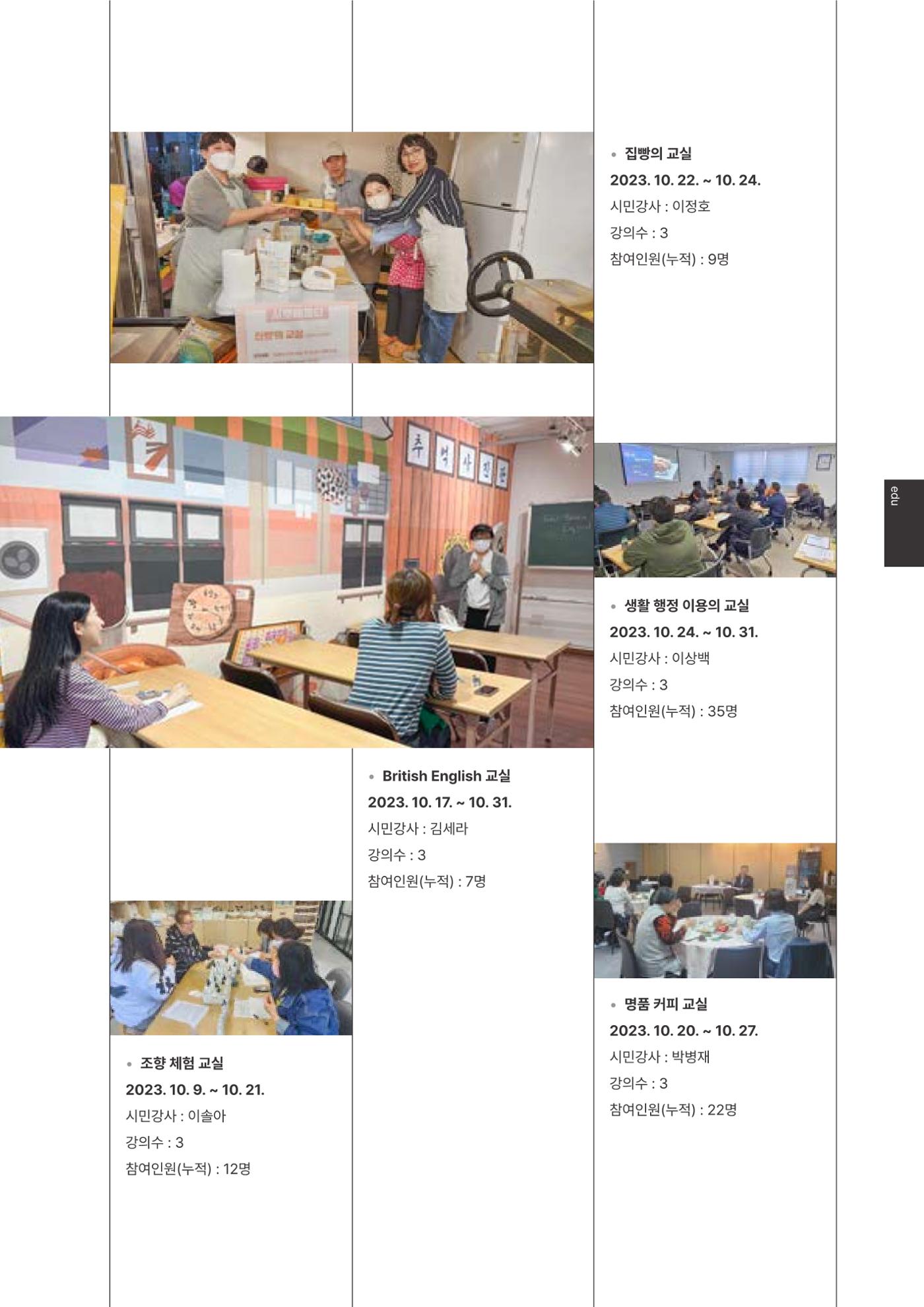 속초문화특화지역조성사업 2023년도 연감 136페이지