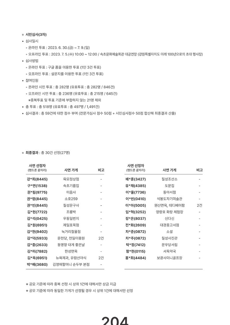 속초문화특화지역조성사업 2023년도 연감 207페이지