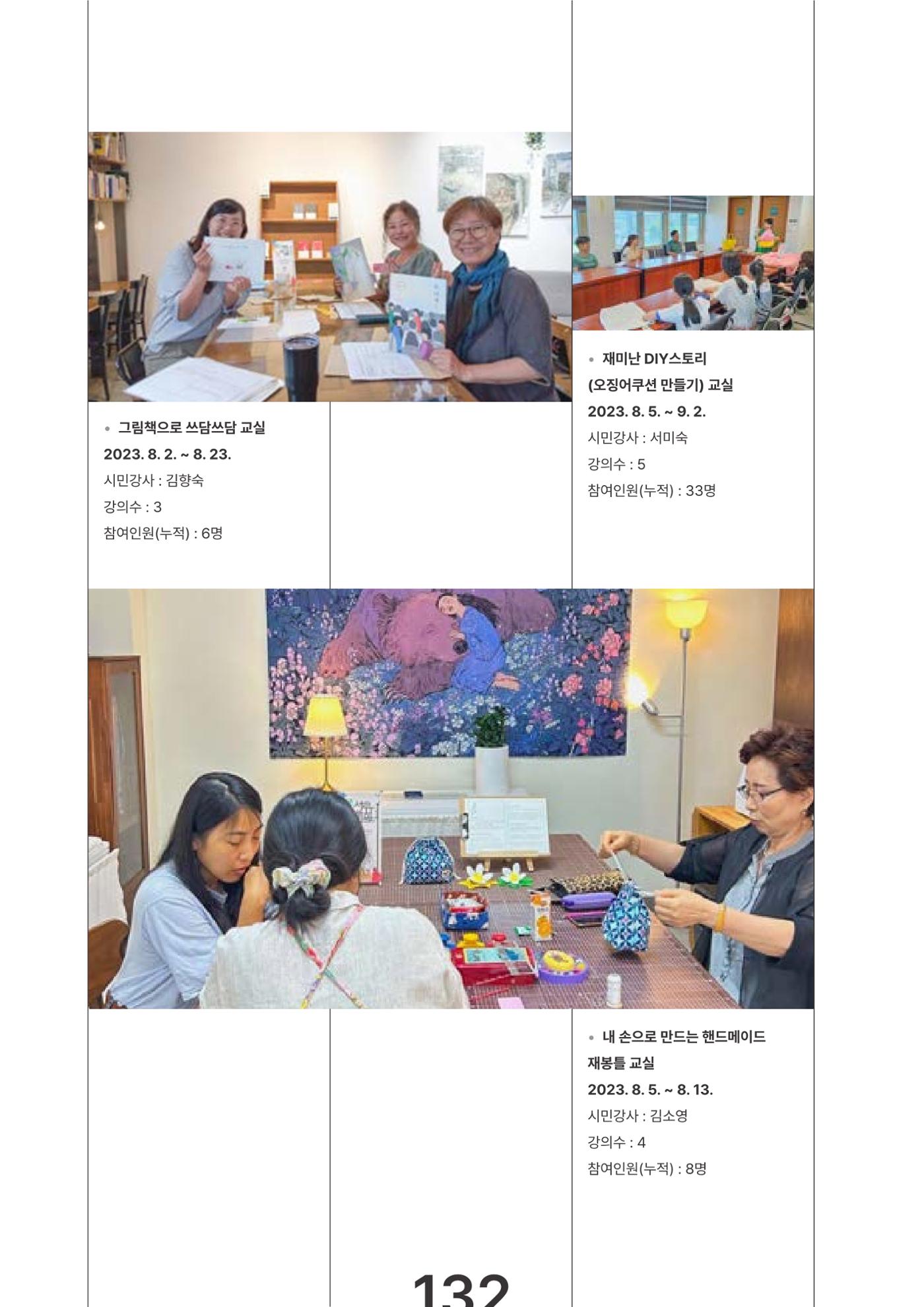 속초문화특화지역조성사업 2023년도 연감 135페이지
