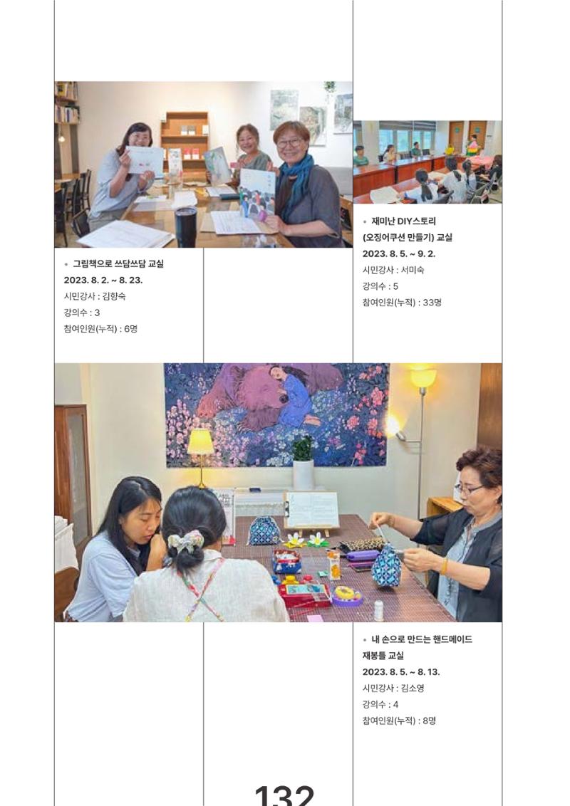 속초문화특화지역조성사업 2023년도 연감 135페이지