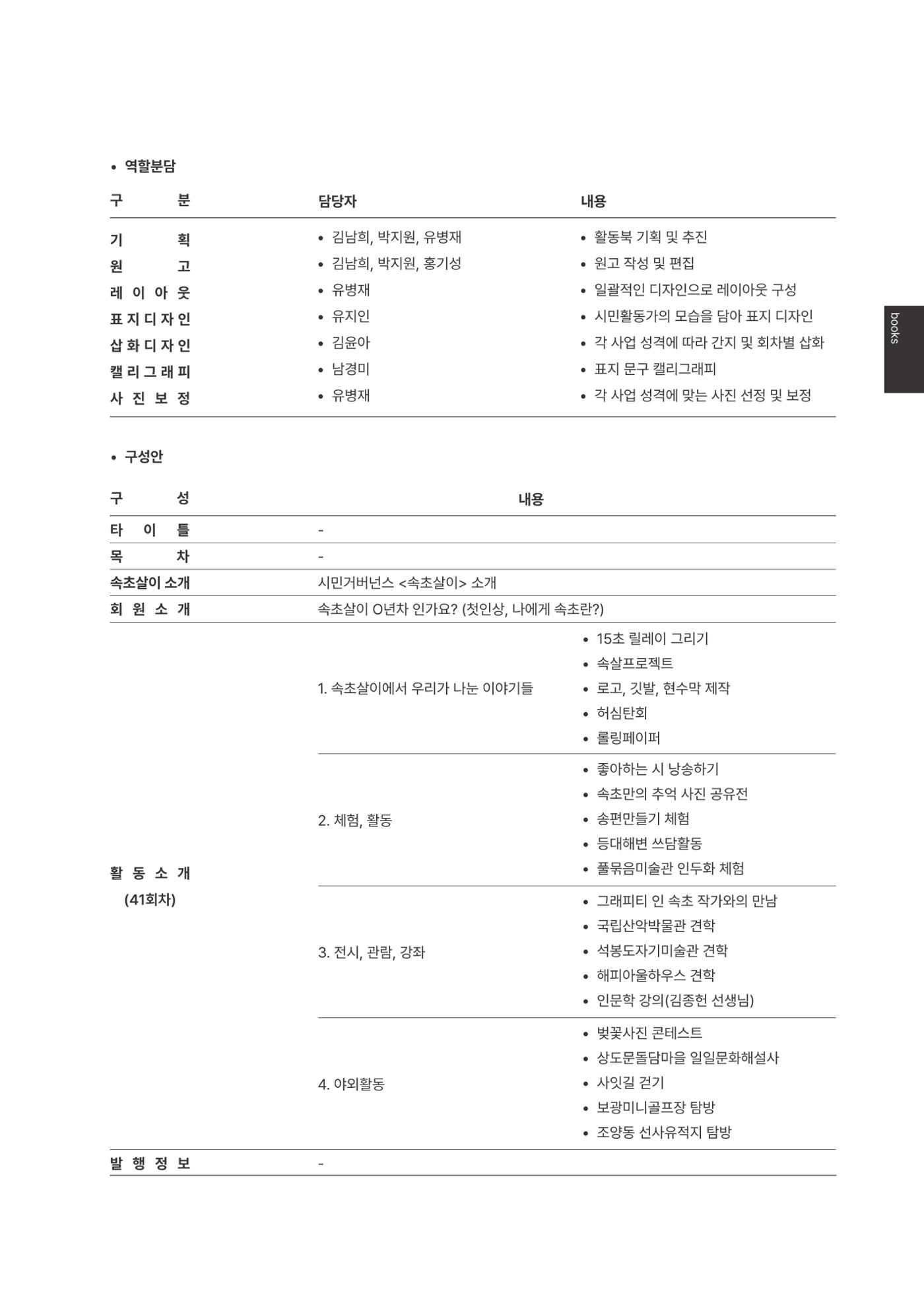 속초문화특화지역조성사업 2023년도 연감 92페이지