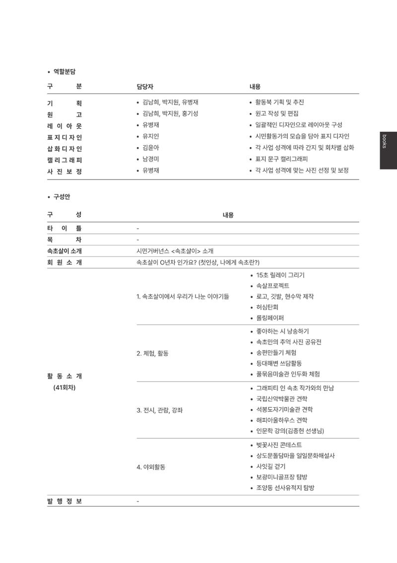 속초문화특화지역조성사업 2023년도 연감 92페이지