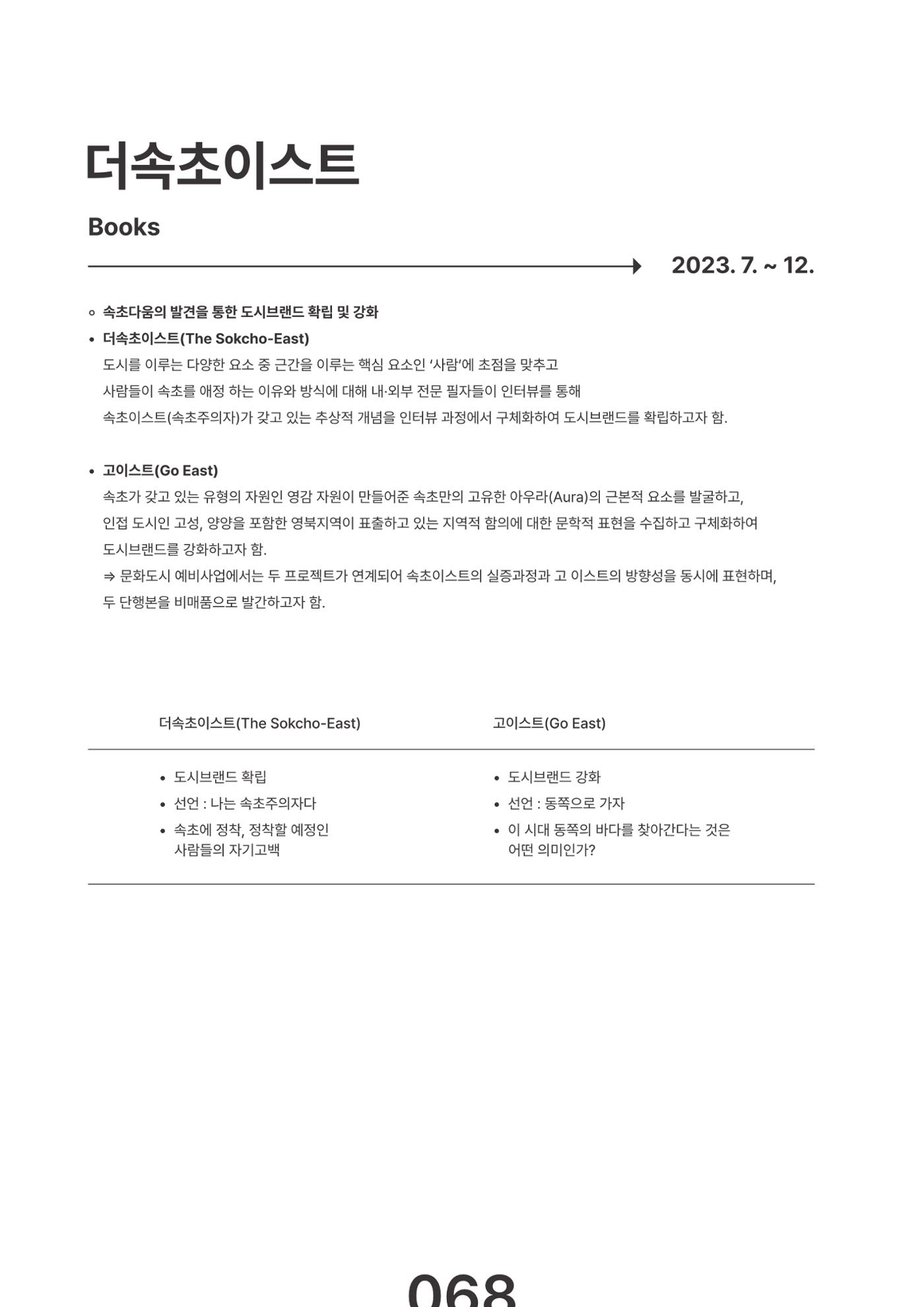 속초문화특화지역조성사업 2023년도 연감 71페이지