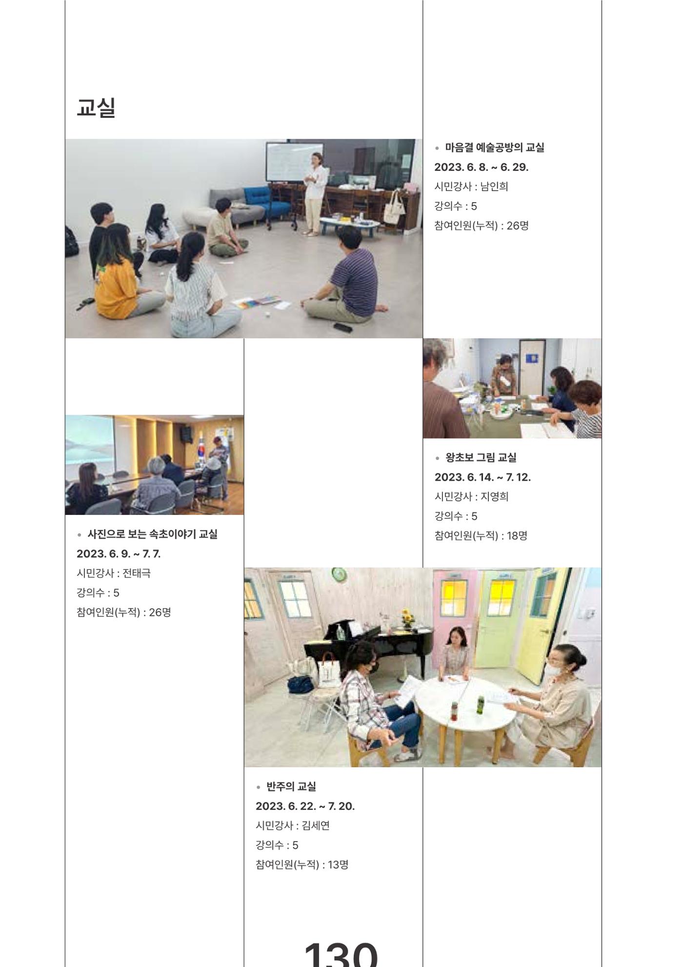속초문화특화지역조성사업 2023년도 연감 133페이지