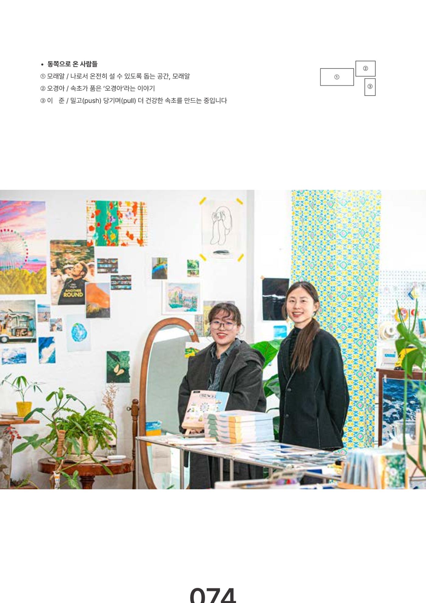 속초문화특화지역조성사업 2023년도 연감 77페이지