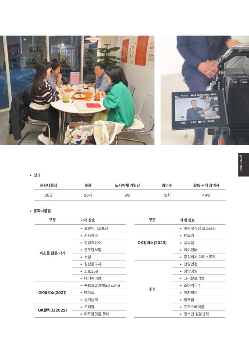 속초문화특화지역조성사업 2023년도 연감 148페이지
