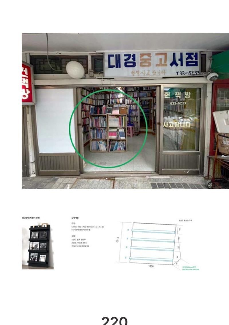 속초문화특화지역조성사업 2023년도 연감 223페이지