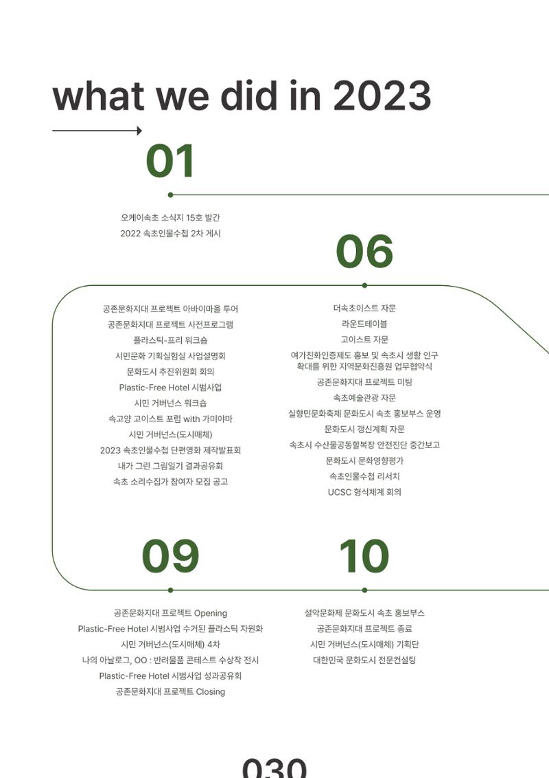 속초문화특화지역조성사업 2023년도 연감 33페이지