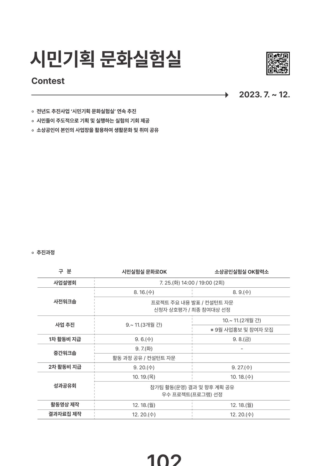 속초문화특화지역조성사업 2023년도 연감 105페이지
