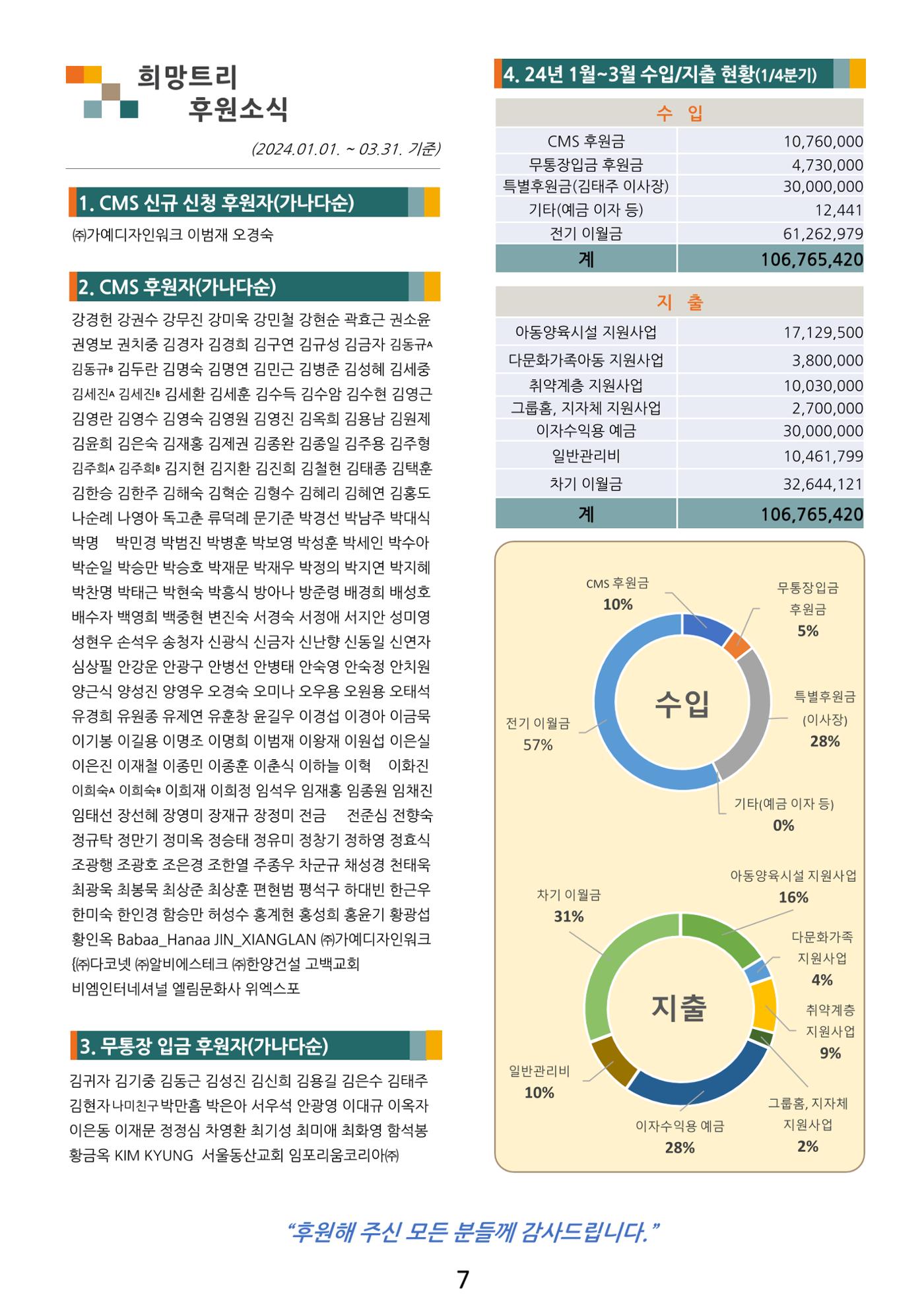 사단법인 희망트리(제8호 vol.8) 7페이지