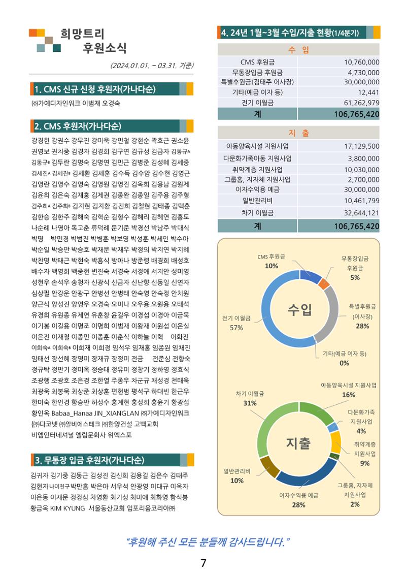 사단법인 희망트리(제8호 vol.8) 7페이지