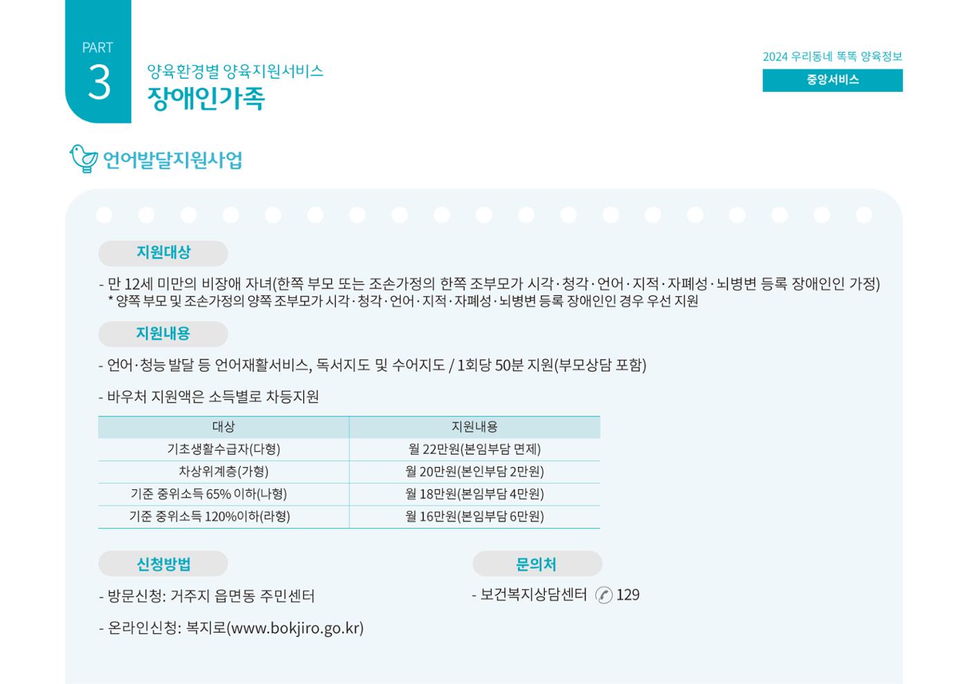 [대전광역시육아종합지원센터] 2024 포괄적 양육정보  91p