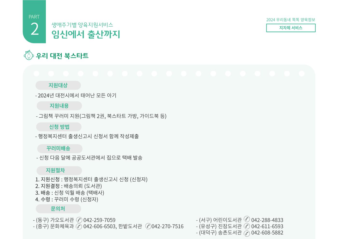[대전광역시육아종합지원센터] 2024 포괄적 양육정보  22p