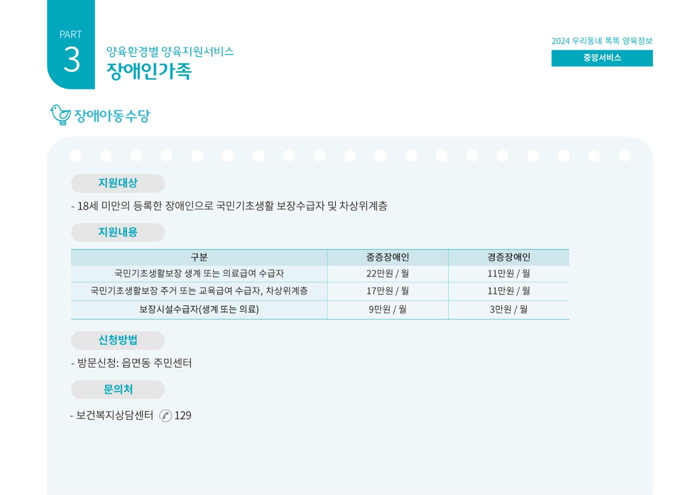 [대전광역시육아종합지원센터] 2024 포괄적 양육정보  93p