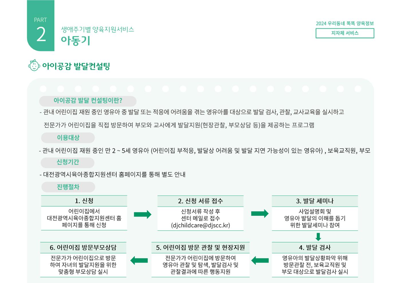 [대전광역시육아종합지원센터] 2024 포괄적 양육정보  62p