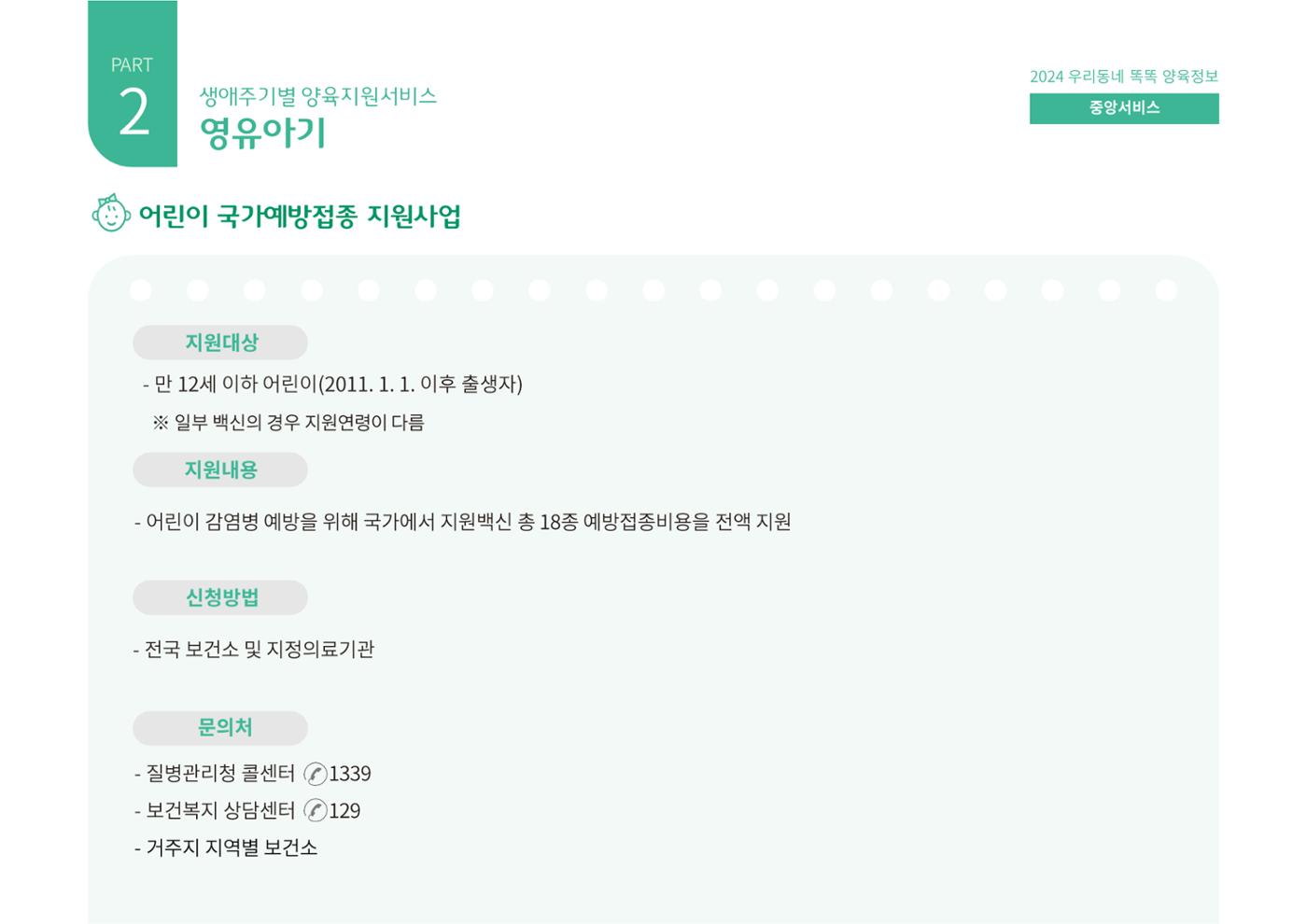 [대전광역시육아종합지원센터] 2024 포괄적 양육정보  31p