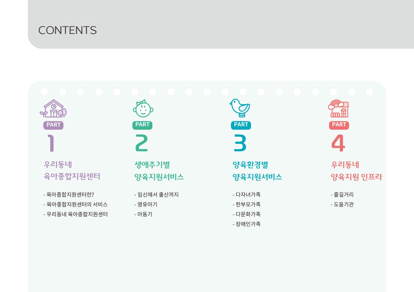 [대전광역시육아종합지원센터] 2024 포괄적 양육정보  3p