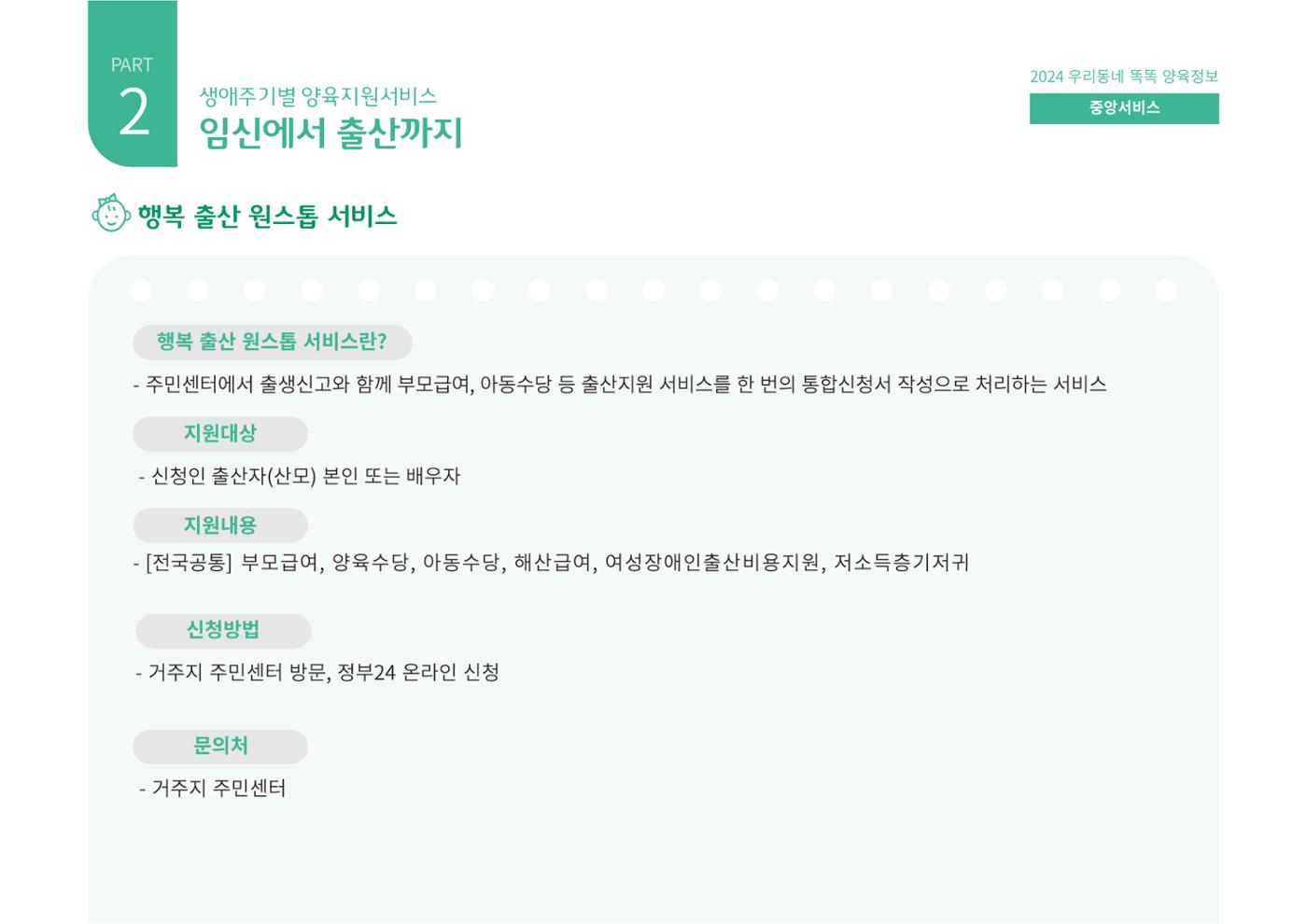 [대전광역시육아종합지원센터] 2024 포괄적 양육정보  13p