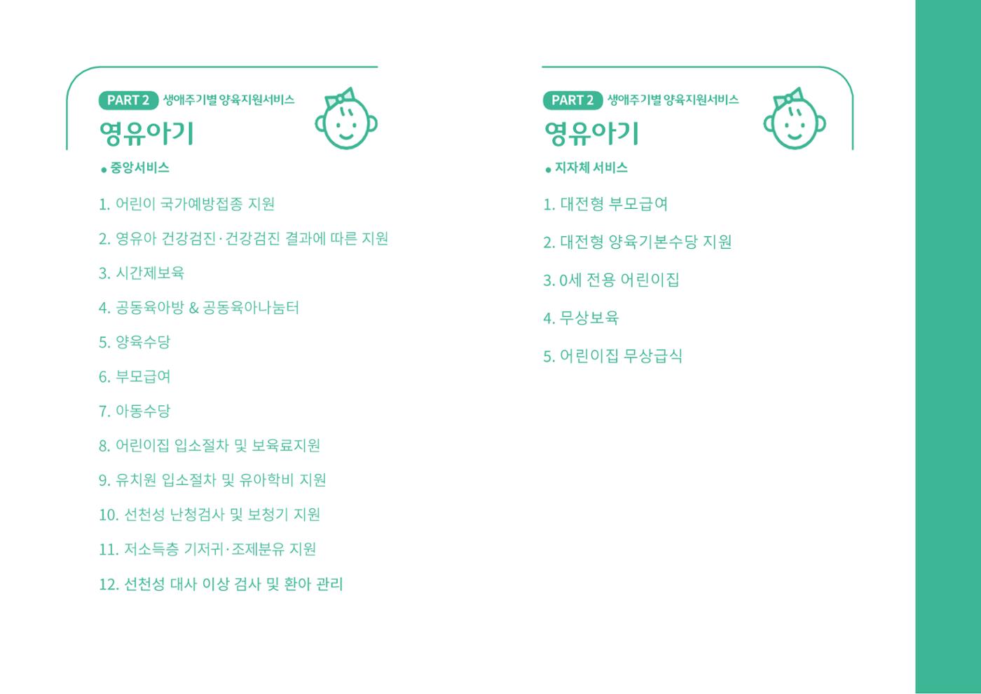 [대전광역시육아종합지원센터] 2024 포괄적 양육정보  30p