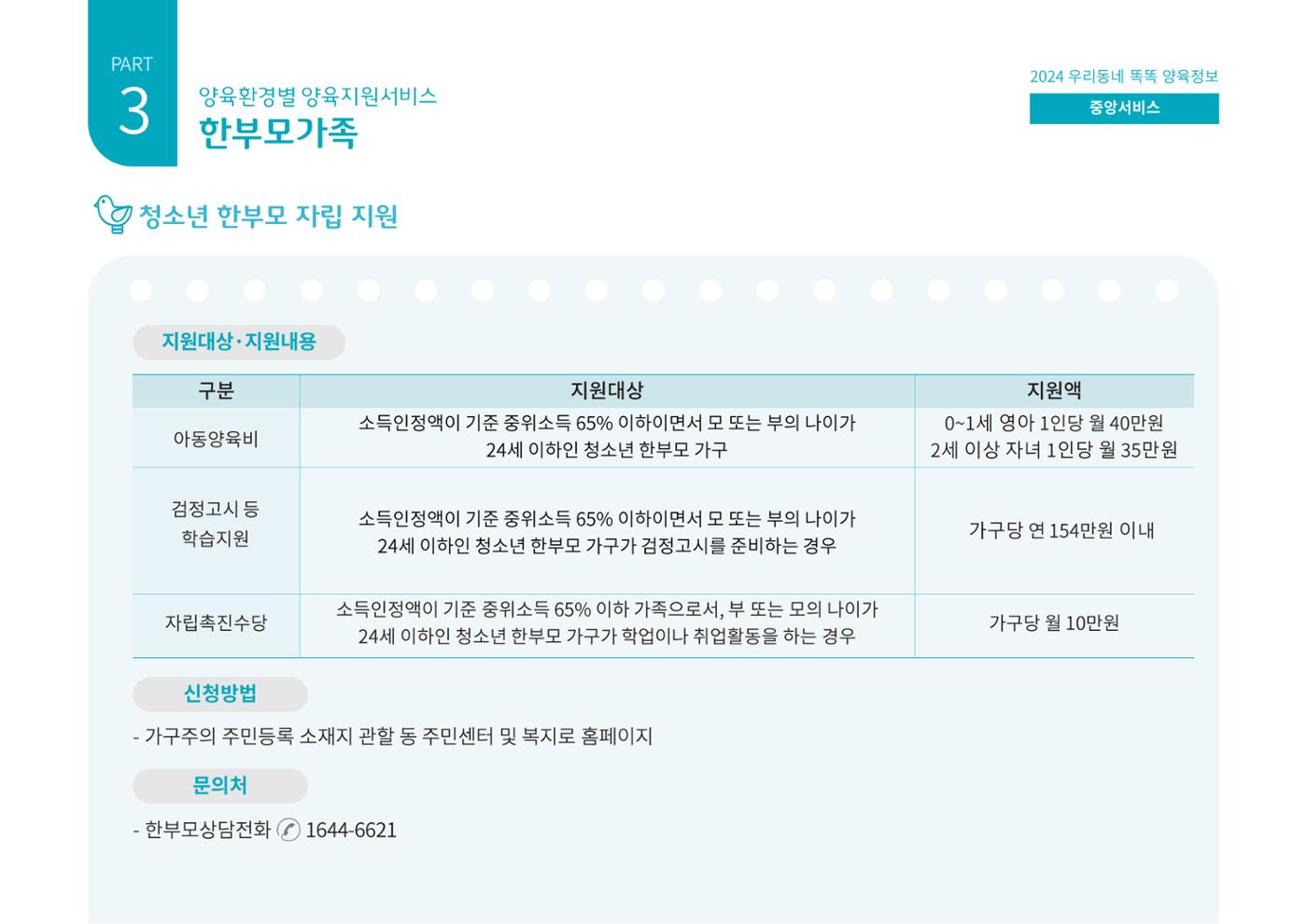 [대전광역시육아종합지원센터] 2024 포괄적 양육정보  78p