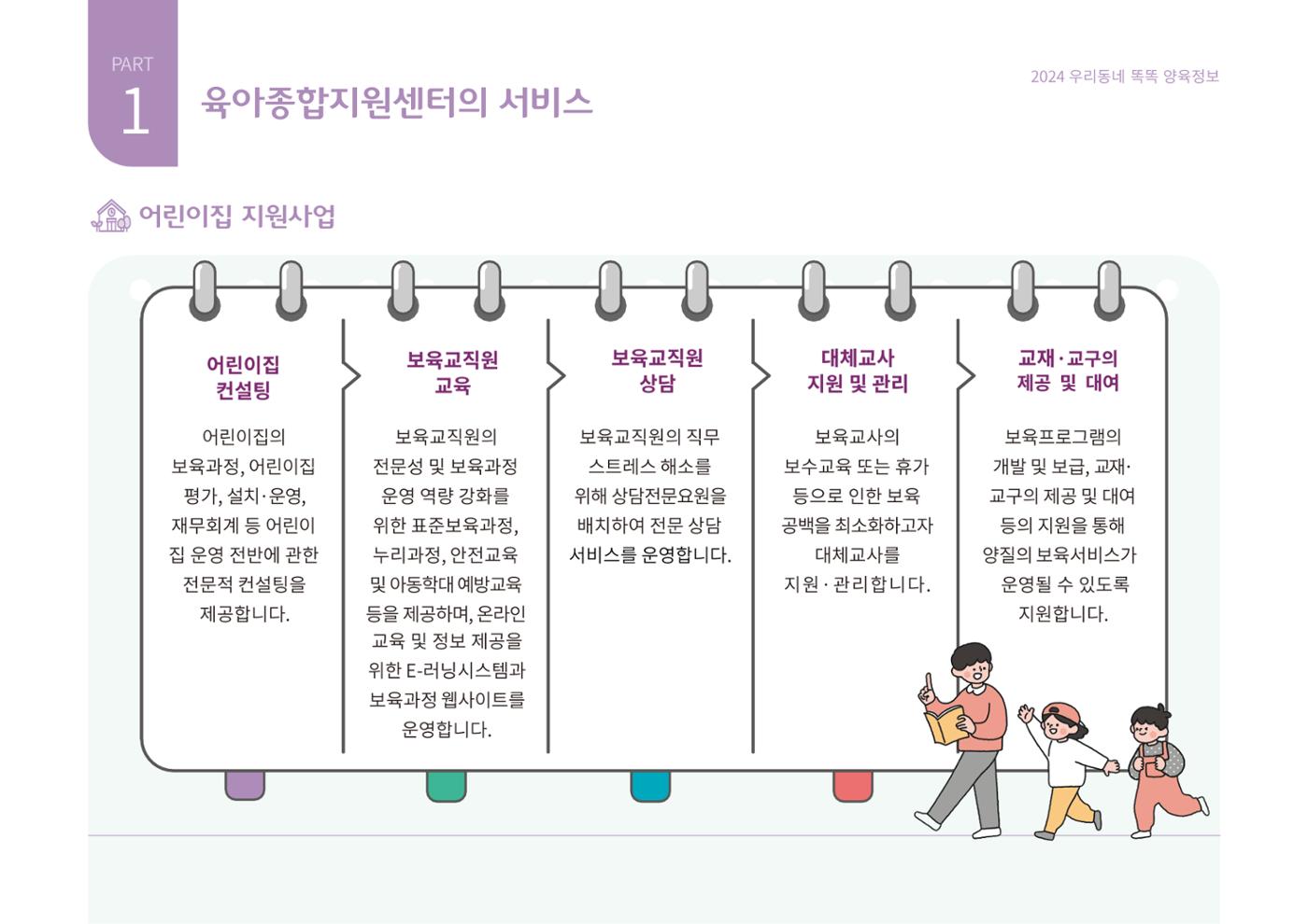 [대전광역시육아종합지원센터] 2024 포괄적 양육정보  7p